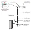 Paket Pelletofen MARINA 14 kW