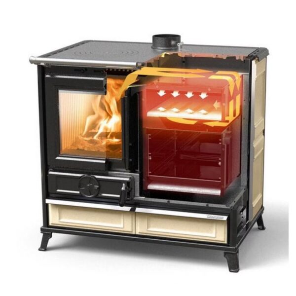 THERMOROSSI Margherita Evo – 12,1 kW